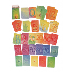 Grimms Arithmetic Cards