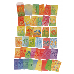 Grimms Arithmetic Cards Supplementary Set