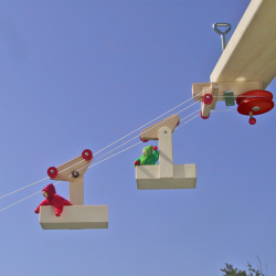 Kraul Mini Cable Car Shuttle Service Kit