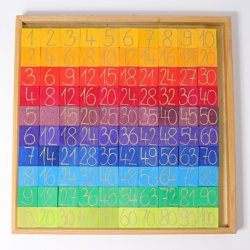 Grimms Counting With Colours