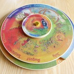 Wilded Family Perpetual Calendar - Add-on Set