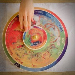 Wilded Family Perpetual Calendar - Add-on Set