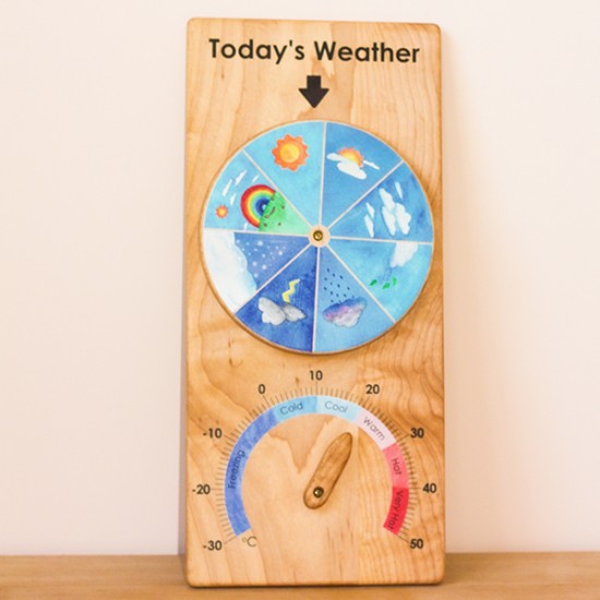Treasures From Jennifer Celsius Weather Chart