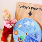 Treasures From Jennifer Celsius Weather Chart