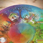 Wilded Family Life Cycle Wheel