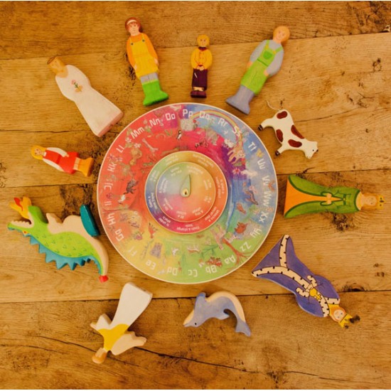 Wilded Family Alphabet Story Wheel