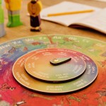 Wilded Family Alphabet Story Wheel