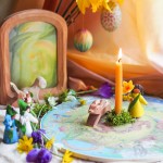 Wilded Family Wheel  - Spring 