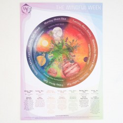 Wilded Family Poster - Mindful Week 