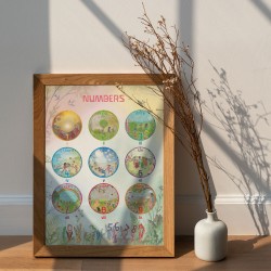 Wilded Family Poster - Numbers